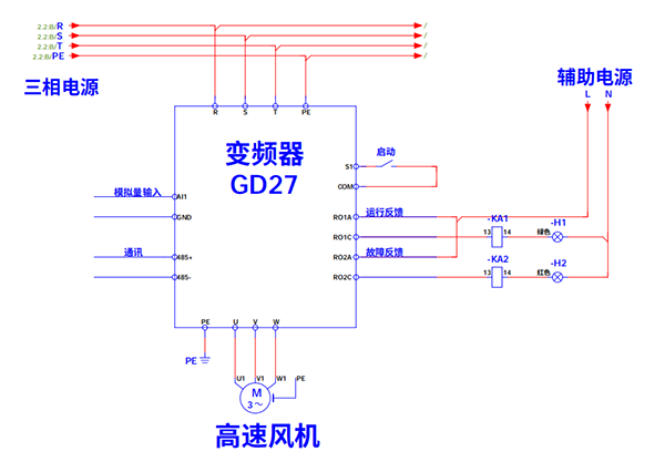 Sơ đồ điều khiển tổng thể: