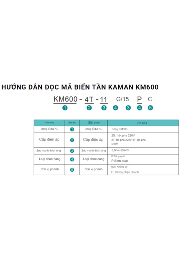Biến tần Kaman KM600-4T-75G - Hình ảnh 4