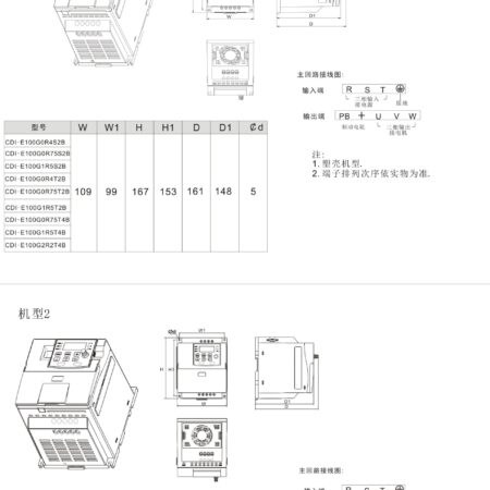 Biến tần Delixi CDI-E102G015T4B