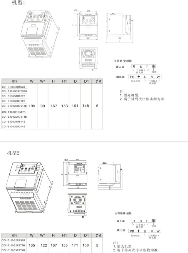 Biến tần Delixi CDI-E102G015T4B